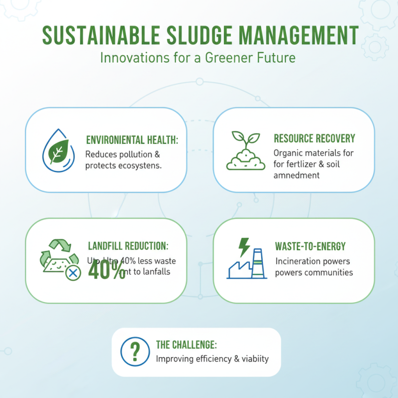 Best Sludge Incineration Solutions at Canton Fair 2026?