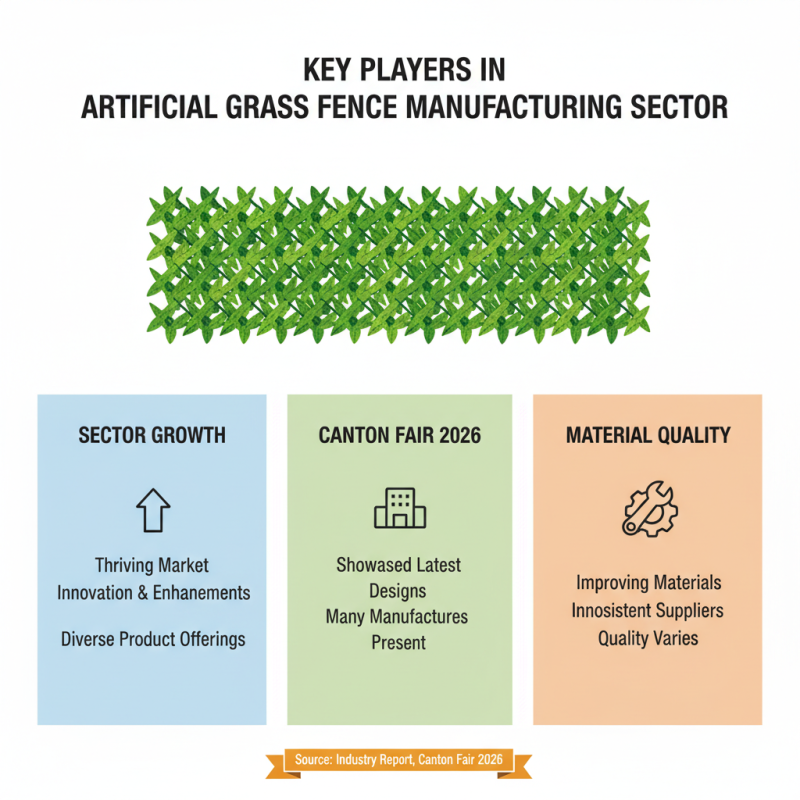 Top 10 Artificial Grass Fence Factories at Canton Fair 2026?