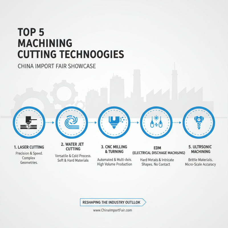 Top Machining Cutting Trends at China Import and Export Fair?
