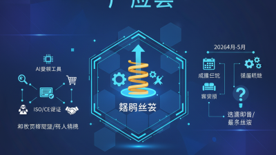 Why Choose Wire Thread Inserts at the 139th Canton Fair?