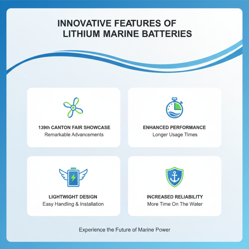 2026 Best Lithium Marine Batteries Featured at 139th Canton Fair?