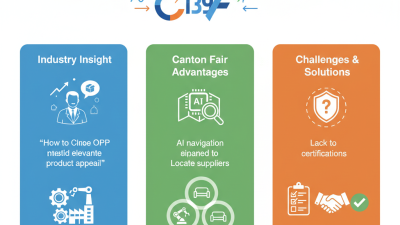 How to Choose Opp Plastic Packaging at the 139th Canton Fair?