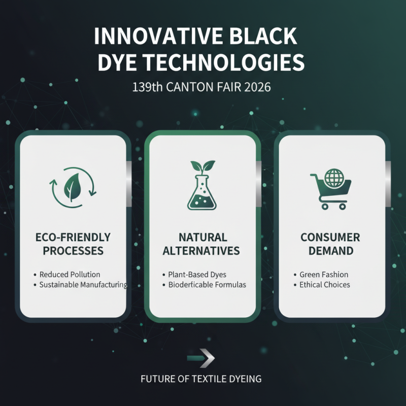 Best Black Dye Solutions at 139th Canton Fair 2026?