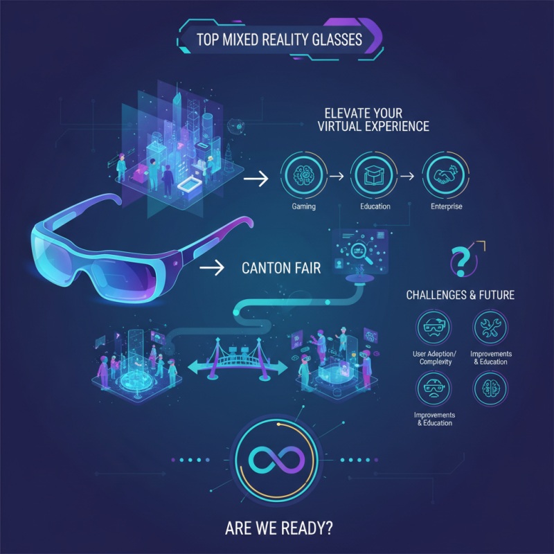Top Mixed Reality Glasses to Elevate Your Virtual Experience?