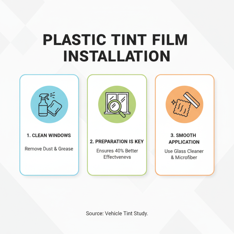 How to Choose the Right Plastic Tint Film for Your Vehicle?