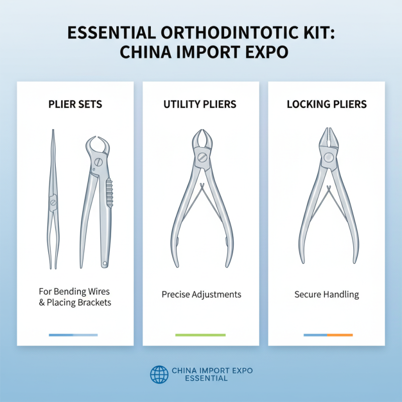 Essential Orthodontic Kit Tips for Attendees of China Import Expo?