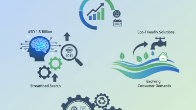 Top Floor Drain Solutions at China Import Export Fair 2026?