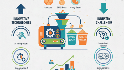 Top 5 Pulses Cleaning And Grading Machines at Canton Fair 139?