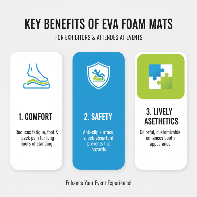 What are Eva Foam Mats and their benefits at Canton Fair?