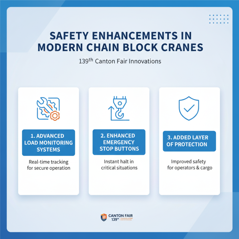 Top Chain Block Crane Innovations at 139th Canton Fair?