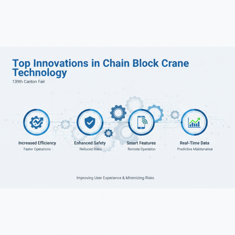 Top Chain Block Crane Innovations at 139th Canton Fair?