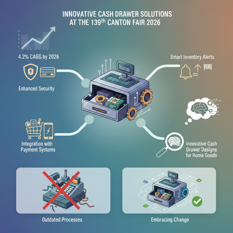 2026 Best Cash Drawer Solutions at the 139th Canton Fair?