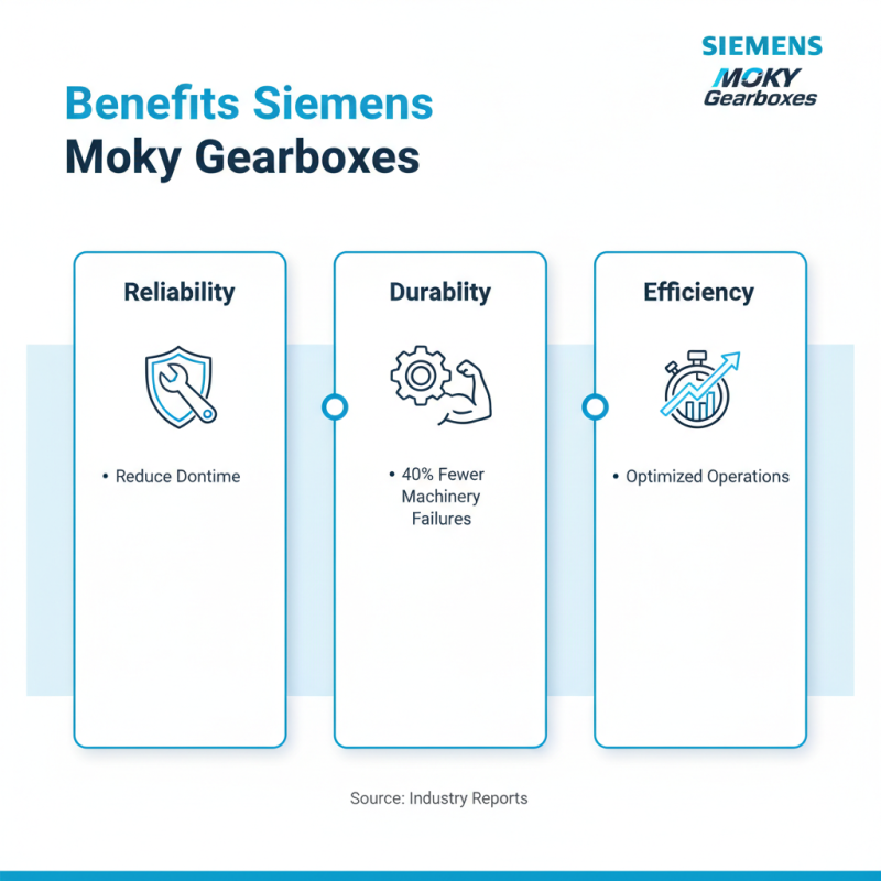 Best Siemensmkygearbox at 2026 Canton Fair Why Choose It?