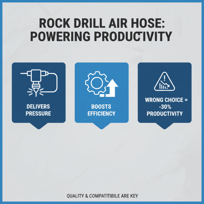 10 Essential Tips for Choosing the Best Rock Drill Air Hose