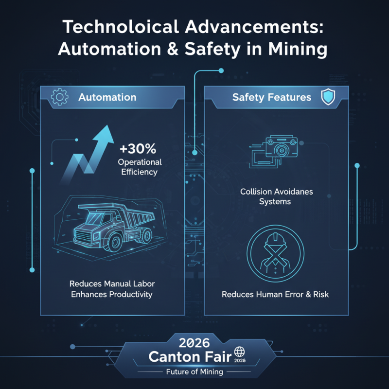 Top 10 Underground Mining Trucks to Watch at 2026 Canton Fair?