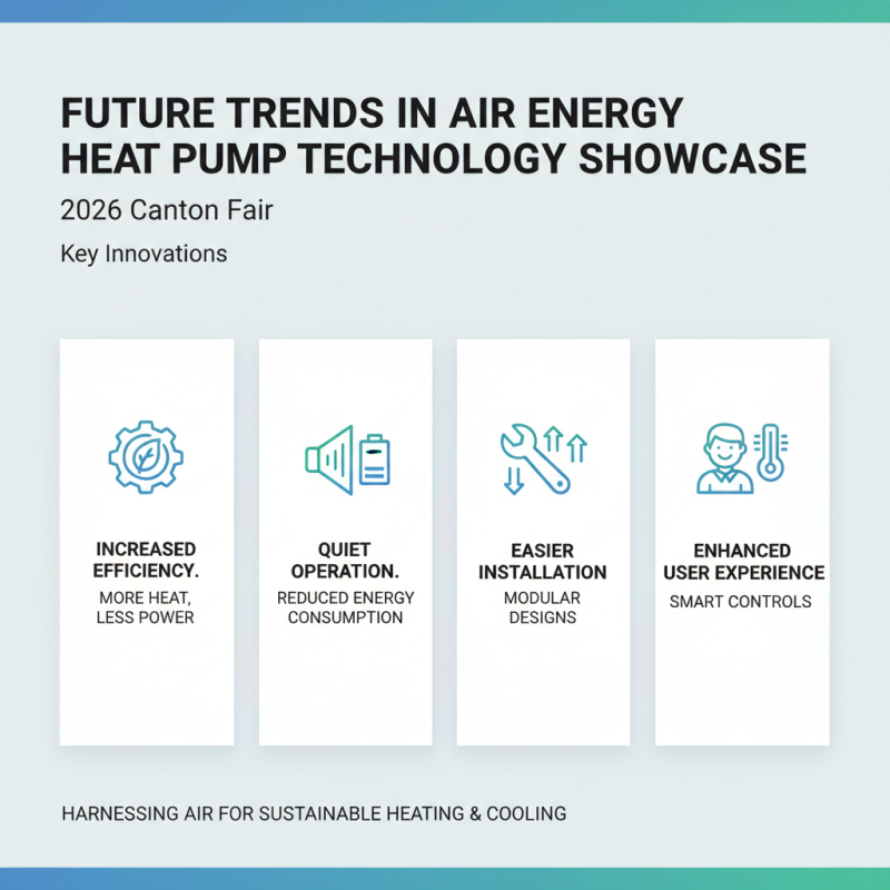 Best Air Energy Heat Pumps at 2026 Canton Fair Insights?