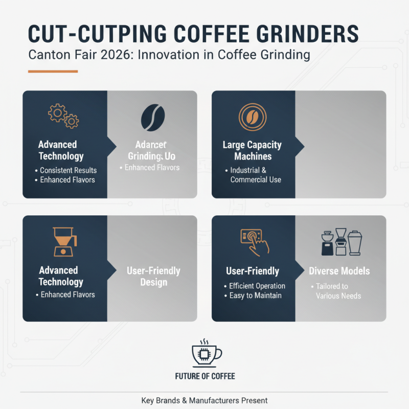 Best Large Coffee Grinder Trends at Canton Fair 2026