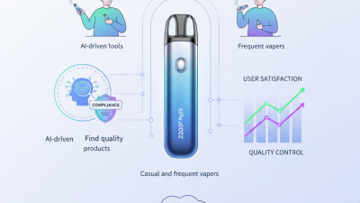 Why Choose Zooy Vapor 22000 Puffs Disposable Vape for 2026?