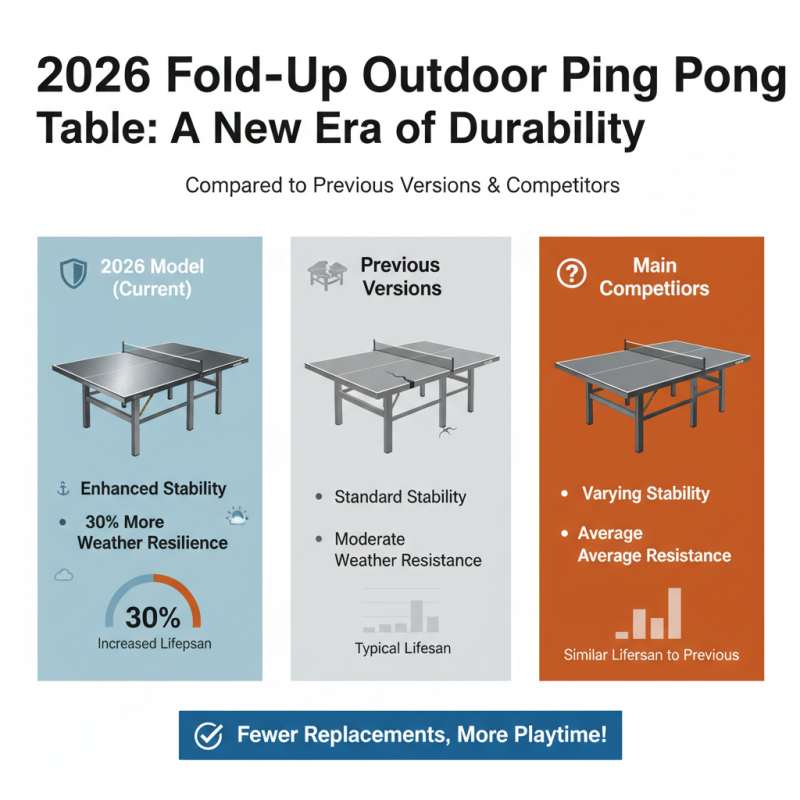2026 Top Fold Up Outdoor Ping Pong Table Features and Benefits?
