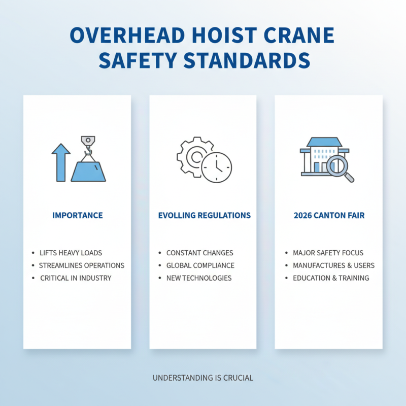 What is Overhead Hoist Crane at 2026 Canton Fair?