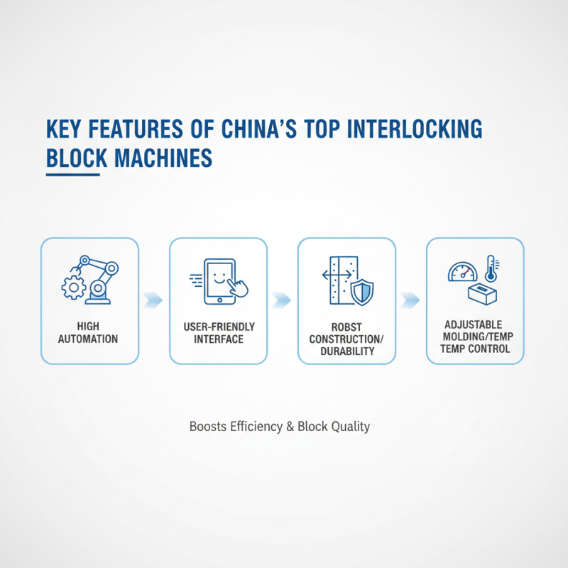 China Best Interlocking Block Machine at the 2026 Canton Fair?