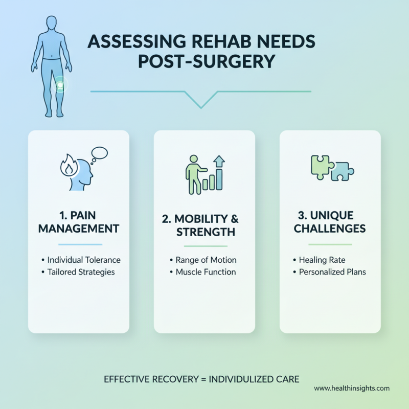2026 How to Effectively Manage Post Surgery Rehabilitation Process?