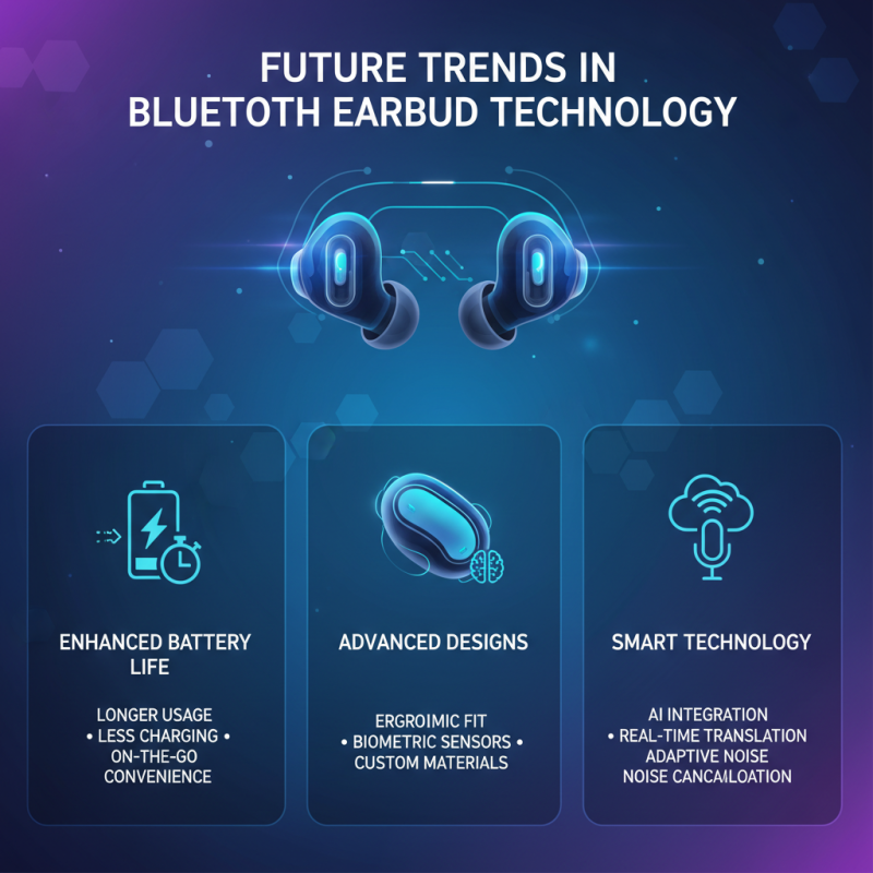 Top Bluetooth Ear Buds to Discover at Canton Fair 2026?