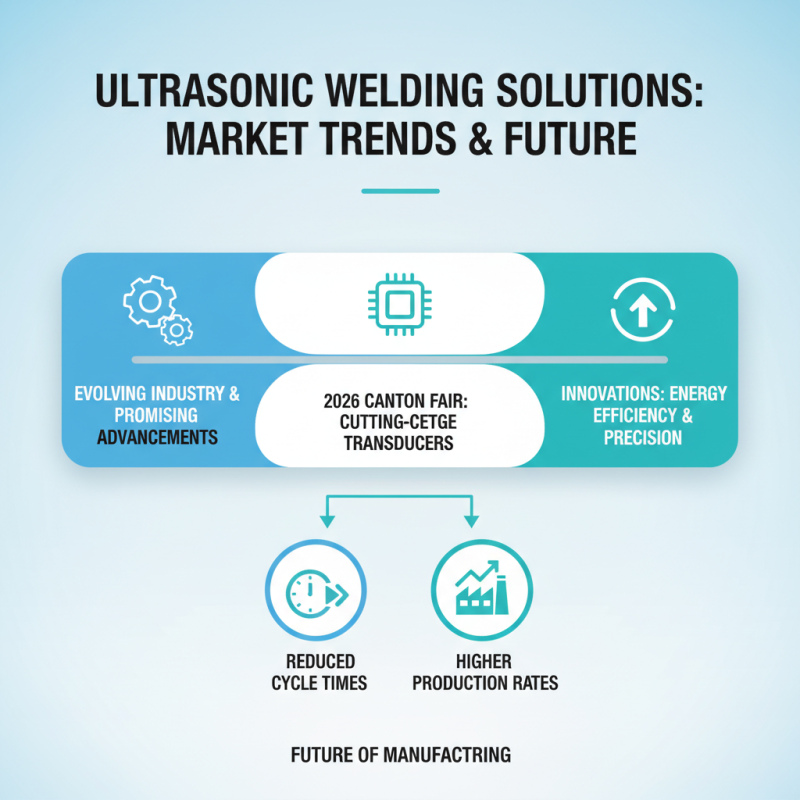 Explore Top Transducers Ultrasonic Welder at 2026 Canton Fair?