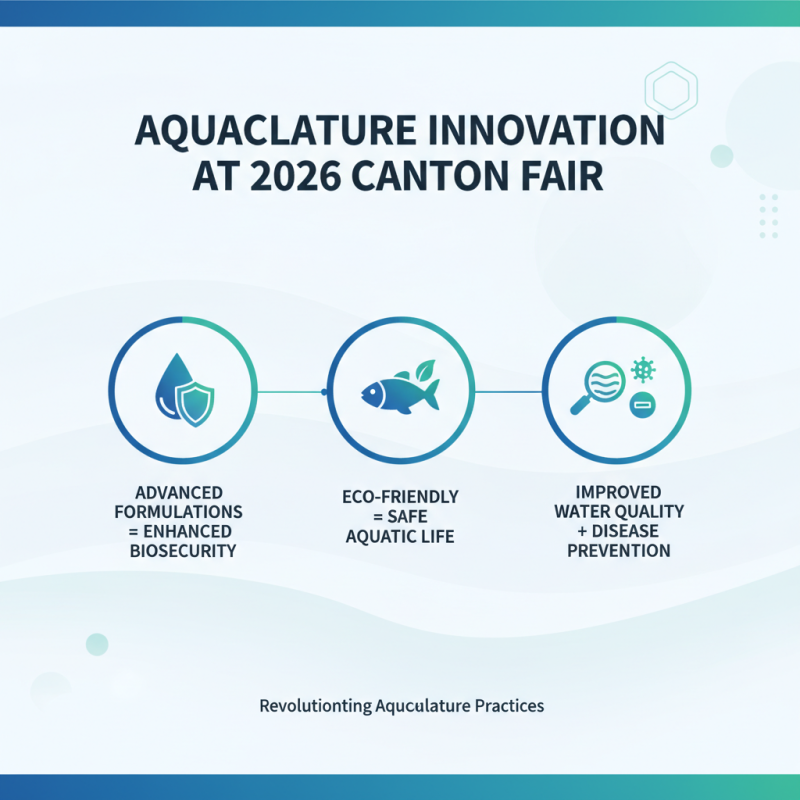 Top Disinfectant Solutions for Aquaculture at 2026 Canton Fair?