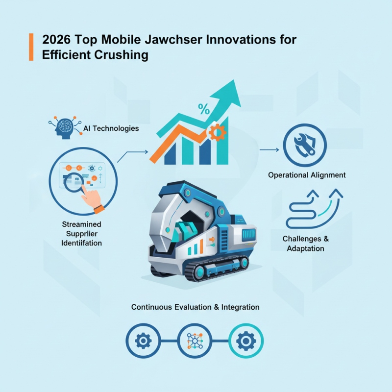 2026 Top Mobile Jaw Crusher Innovations for Efficient Crushing?