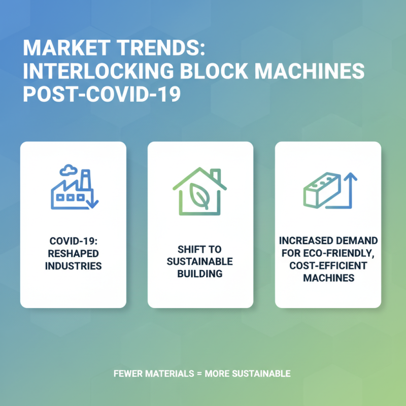 China Best Interlocking Block Machine at the 2026 Canton Fair?