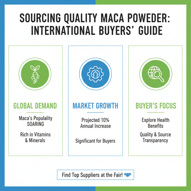 Maca Powder Benefits for Global Buyers at the 2026 Canton Fair?