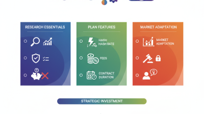 2026 How to Choose Bitmain Cloud Mining for Maximum Profitability?