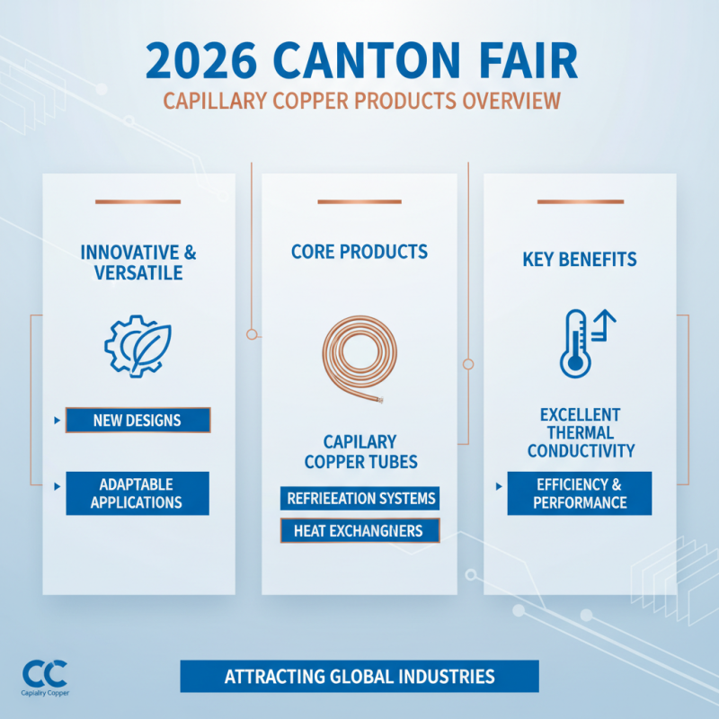 Top 10 Capillary Copper Products at 2026 Canton Fair?