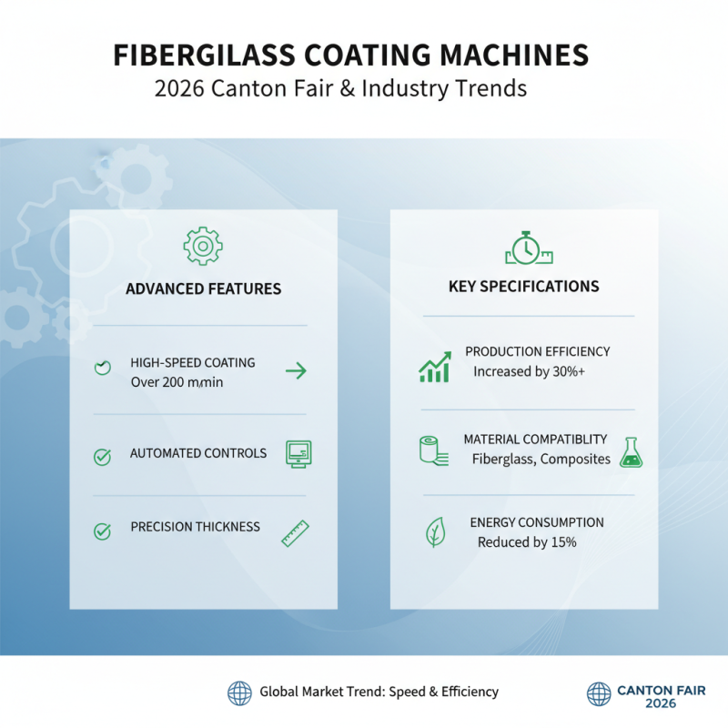 Top Fiberglass Fabric Coating Machines at 2026 Canton Fair?