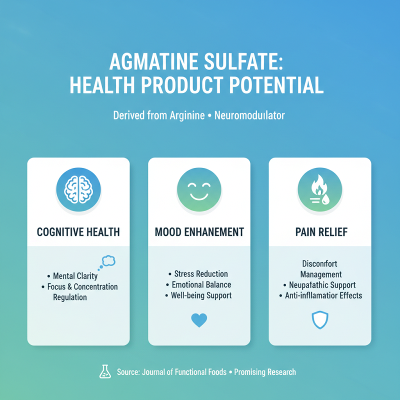 Why Choose Agmatine Sulfate at Canton Fair 2026 for Procurement?