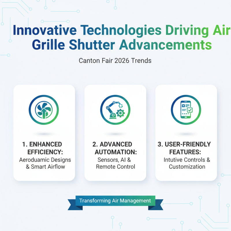 Air Grille Shutter Trends at Canton Fair 2026 What to Know?