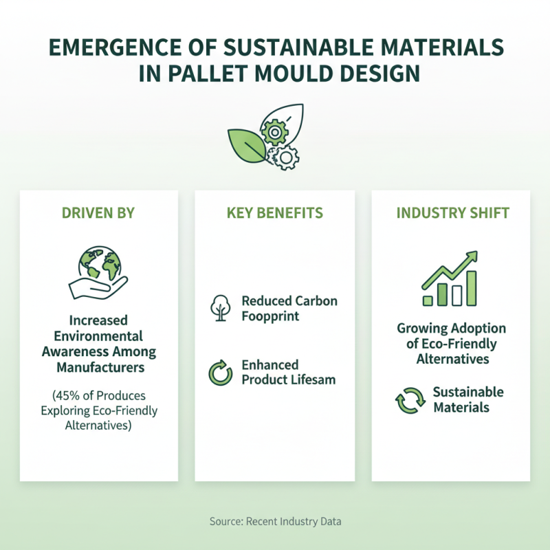 Top Pallet Mould Trends at the 2026 Canton Fair Insights?