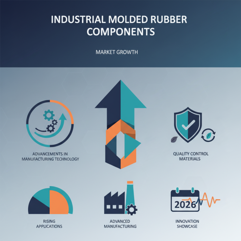 10 Best Molded Rubber Components for Your Industrial Needs?