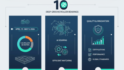 Top 10 Deep Groove Roller Bearings to Source at 2026 Canton Fair?