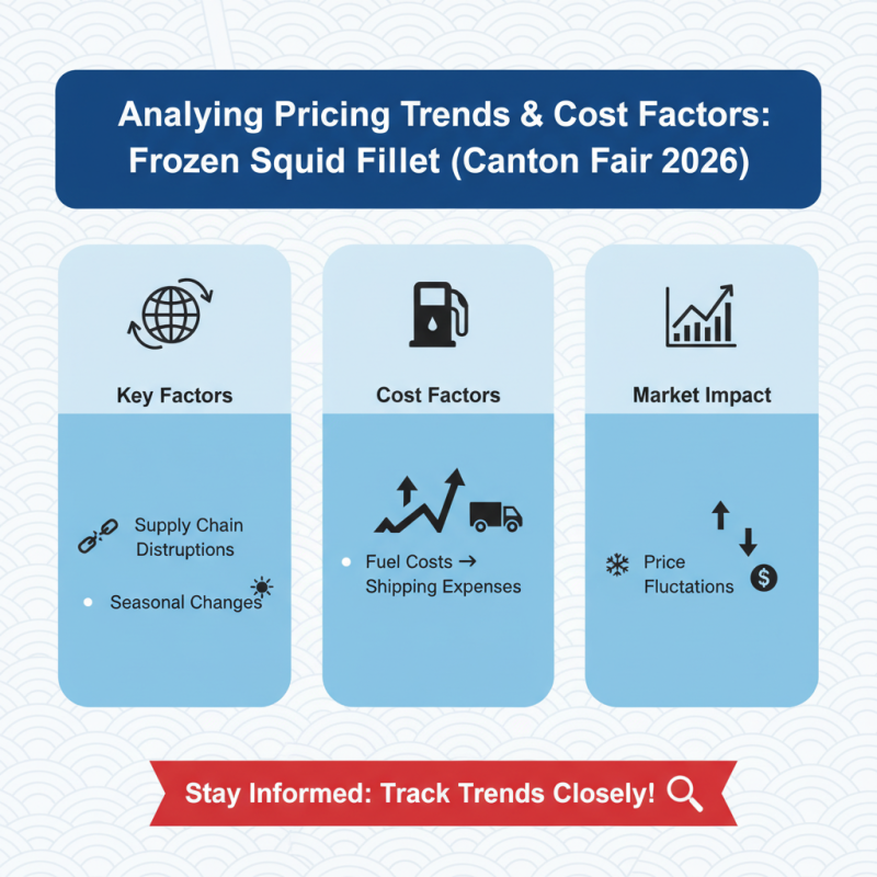 Top 5 Factors for Sourcing Frozen Squid Fillet at Canton Fair 2026?