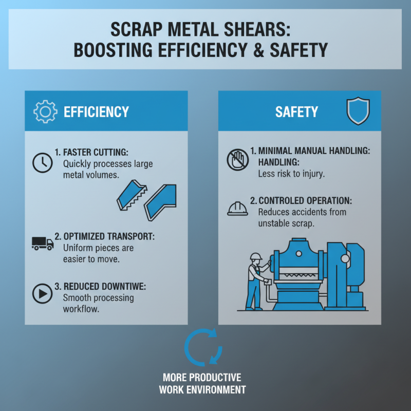 Why Scrap Metal Shears Are Essential in Metal Recycling Industry?