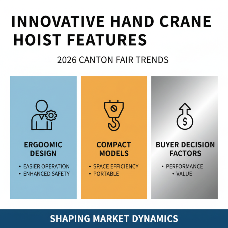 Top Hand Crane Hoist Trends at 2026 Canton Fair for Buyers?
