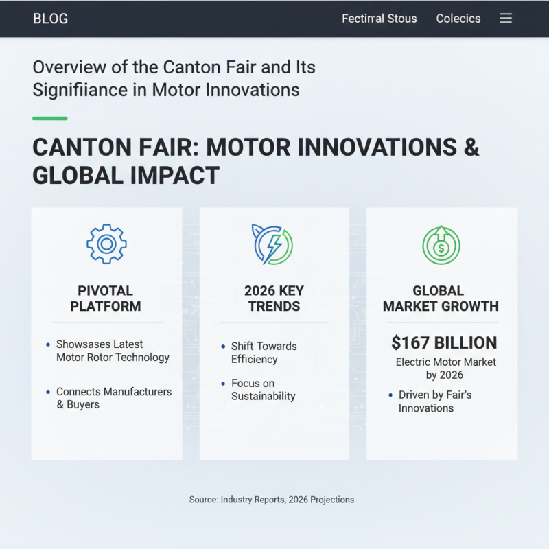 Top 5 Motor Rotor Innovations at the 139th Canton Fair 2026?