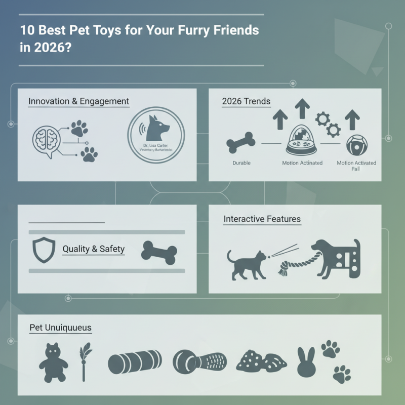 10 Best Pet Toys for Your Furry Friends in 2026?