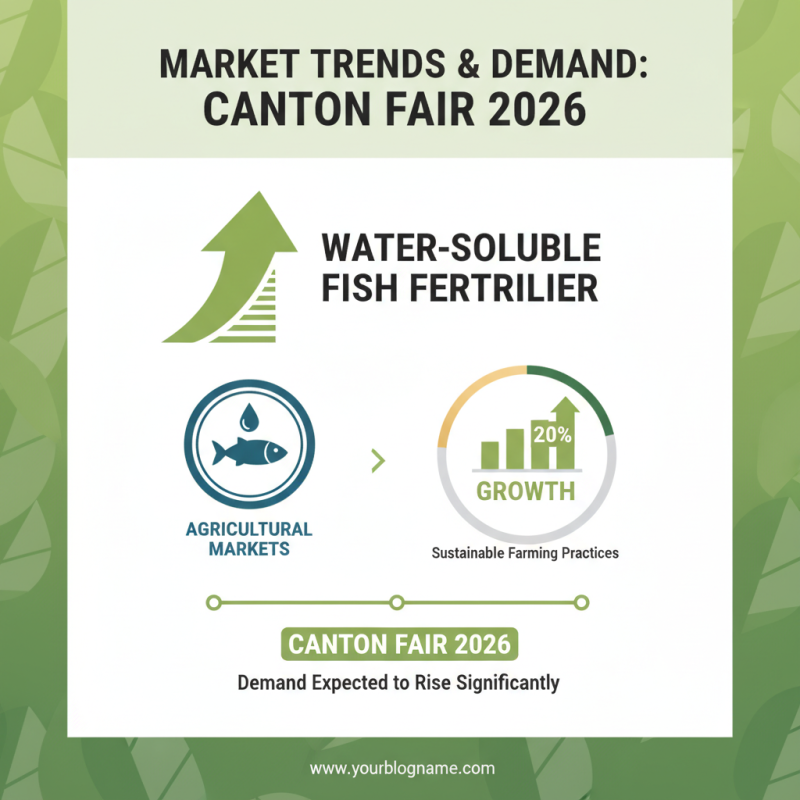 What are the Benefits of Water Soluble Fish Fertilizer at Canton Fair 2026?