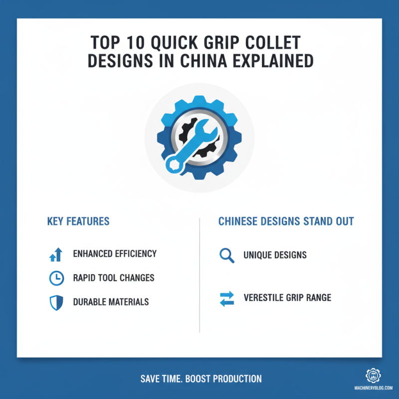 Top 10 Quick Grip Collet Options in China You Should Know?