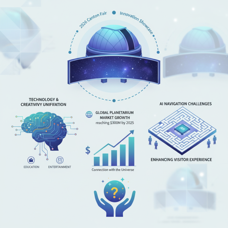 Dome Planetarium at the 2026 Canton Fair What to Expect?