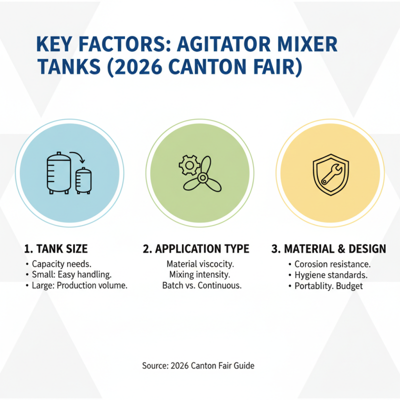 How to Choose Agitator Mixer Tanks at the 2026 Canton Fair?