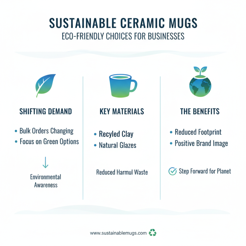 2026 Top Trends in Bulk Ceramic Mugs for Business and Events?
